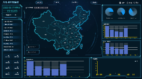 NseaCCS新能源场站远程集中控制系统